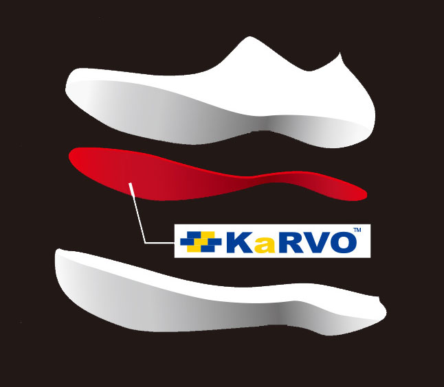 中底に自己強化プラスチック“KaRVO™(カルヴォ™)”を初採用